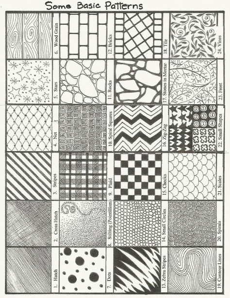 Profusion Art: LESSON 2 Cool Easy Designs, Cool Patterns To Draw, Tumblr Drawings Easy, Cool Designs To Draw, Easy Patterns To Draw, Doodle Easy, Project Drawing, Patterns Drawing, Fun Doodles