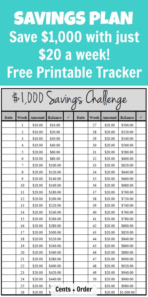 52-Week / $1,000 Savings Plan - Build your emergency fund with this easy challenge of just $20 a week! Free Printable Tracker for your savings challenge. Apartment Saving, Savings Plan Printable, Money Challenges, Faire Son Budget, Work Hacks, Printable Tracker, Personal Savings, Money Makers, Saving Money Budget