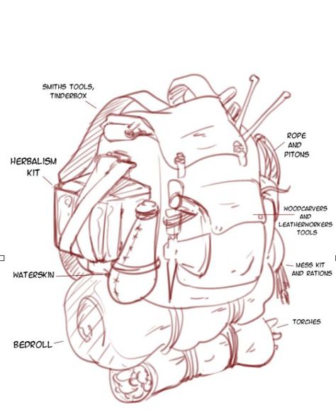 #dnd #5e backpack. I have a character who is a merchant and carries around 4 sets of tools, and wanted to see how much space it would all take up so I sketched them out! #ttrpg #dungeonsanddragons #equipment #item #backpack #tools #merchant Dnd Backpack, Backpack Sketch, Tool Kits, Fantasy Story, A Character, Dungeons And Dragons, Okay Gesture, Concept Art, Sketch