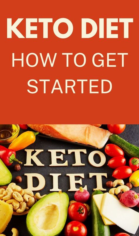 There’s a lot of information online on the ketogenic diet, what it is, what the benefits are and what you can and can’t eat. I’m hoping to break this guide down into something like a keto for dummies, explaining what the keto diet is in layman terms so beginners can understand the diet better. Keto Diet List, Exogenous Ketones, Keto Supplements, Diet Breakfast Recipes, Ketogenic Diet Meal Plan, Best Keto Diet, For Dummies, Diets For Beginners, Keto For Beginners