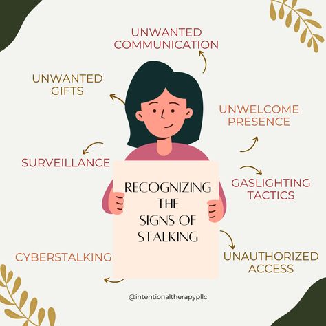 Raising Awareness: Recognizing Signs of Stalking 🕵️‍♂️ Swipe left to equip yourself with vital information on identifying signs of stalking. Your safety matters, and being informed is the first step. Share this post to spread awareness or drop a 🛑 if you find these tips helpful. Let's stand together against stalking and create a community that prioritizes safety and support. 💙 #StalkingAwareness #StaySafeTogether Stalking Awareness, Online Safety, When Someone, First Step, Communication, Parenting, Let It Be, Signs, Quick Saves