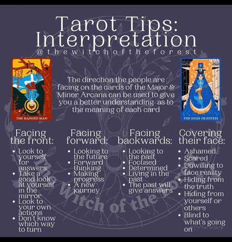 Interpreting Tarot Cards, Tarot Card Meanings Cheat Sheets, Hanged Man Tarot, Rider Waite Tarot Cards, Tarot Guidebook, Tarot Reading Spreads, Learning Tarot, Tarot Interpretation, Tarot Cards For Beginners