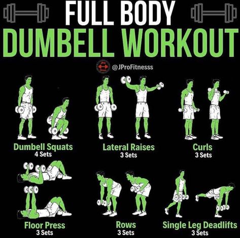 Upper Body Dumbbell, Dumbbell Workout Plan, Upper Body Dumbbell Workout, Dumbbell Leg Workout, Dumbbell Workout At Home, Cardiovascular Fitness, Full Body Dumbbell Workout, Dumbell Workout, Gym Antrenmanları