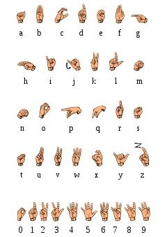 Asl Lessons, Asl Alphabet, Language Classes, Sign Language Alphabet, Learn Sign Language, For Dummies, American Sign Language, Alphabet Worksheets, Free Sign