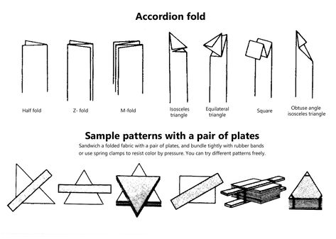 Itajime Shibori Folding Techniques, Shibori Folding Techniques Pattern, Itajime Shibori Techniques, Shibori Techniques Tutorials, Shibori Folding Techniques, Easy Diy Tie Dye, Tie Dye Tutorial, Itajime Shibori, Shibori Diy