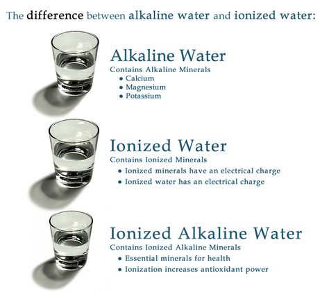 Kangen Water 0184738318 Kangen Water Benefits, Kangen Water Machine, Alkaline Water Benefits, Ionized Water, Ionised Water, Water Survival, Alkaline Diet Recipes, Benefits Of Drinking Water, Water Ionizer