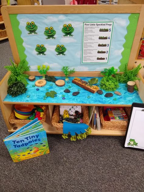 Numeracy Learning Corner Activities, Numeracy Corner, Kindergarten Yard, Osc Activities, Numeracy Display, Preschool Displays, Reception Classroom, Book Area, Early Years Maths