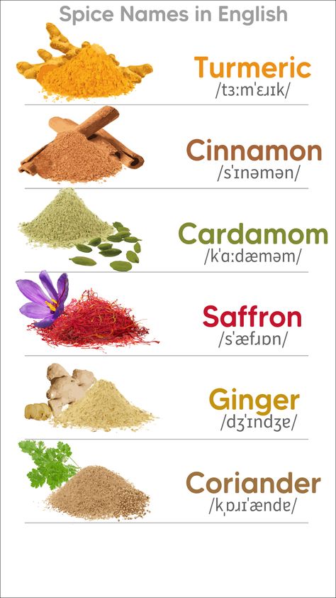 Spice Names in English #vocabulary #english_word Spices Vocabulary, Spice Names, Pronouncing English, Herb Guide, English Names, English Vinglish, English Ideas, Spice Garden, Vocabulary English