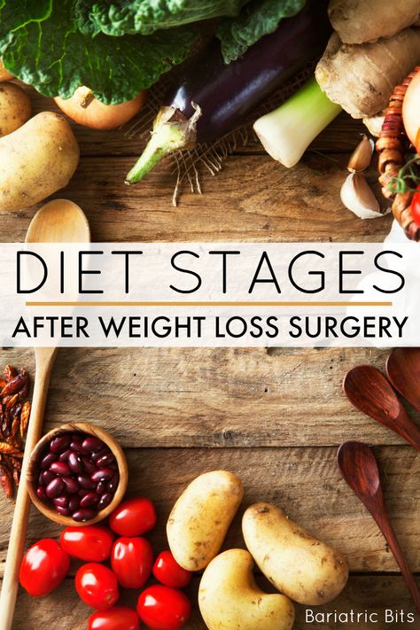 It is important following weight loss surgery that patients meet their nutrition needs. Diet stages after weight loss surgery highlighted at Bariatric Bits. Bariatric Bits, Egg Diet Results, Zero Carb Diet, Egg And Grapefruit Diet, The Boiled Egg Diet, Egg Diet Plan, Boiled Egg Diet Plan, Boiled Egg Diet, Liquid Diet