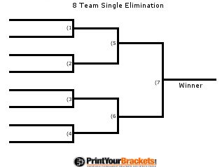 Team Sports Brackets  Put in # of teams and print out bracket Kickball Party, Kickball Tournament, Bracket Template, Beer Pong Tournament, Pickleball Tournament, Tournament Bracket, Basketball Bracket, Cornhole Tournament, Beer Olympic