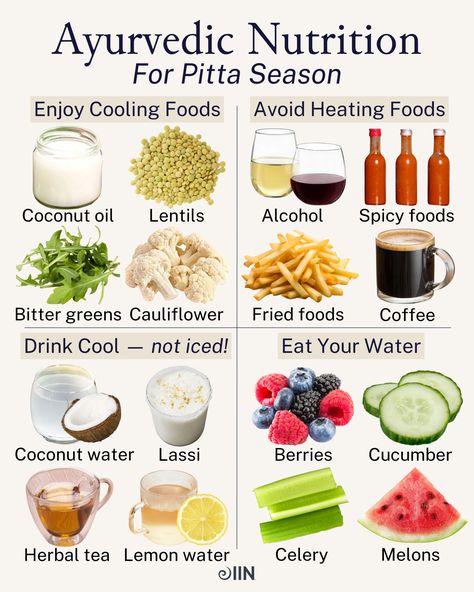 In Ayurveda, each season has its own group of characteristics and practices, with summer being ruled by the pitta dosha! 🔥 Composed of the elements fire and water, the pitta dosha is oily, hot, and moist: Think humidity. ⁠ ⁠ Click the link to learn more about superfoods for better balance, and a bonus Ayurvedic recipe.  #ayurvedic  #pittaseason #nutrition #dieting #lentils #cauliflower #berries #healthyeats #brainfood #superfood Pitta Dosha Diet, Pitta Diet, Foods To Reduce Cholesterol, Foods For Clear Skin, Ayurveda Diet, Pitta Dosha, Ayurveda Recipes, Ayurvedic Recipes, Rachel Hollis