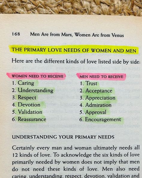 ✨This book can help you understand the basic needs and differences of your partner and improve your relationships. ✨I read this book very late in life but I can say that when i did, it changed my understanding of men and women. Read this book if you’re in your 20s. [men are from mars women are from Venus, relationships, healthy relationships, love, romance] #relationships #menarefrommarswomenarefromvenus #romance #healthyrelationships #booklyreads #explore Master Servant Relationship, Basic Needs In A Relationship, Decenter Men From Your Life, Couple Journaling, Extra Knowledge, 20s Men, Different Kinds Of Love, Feminine Spirituality, Men Are From Mars