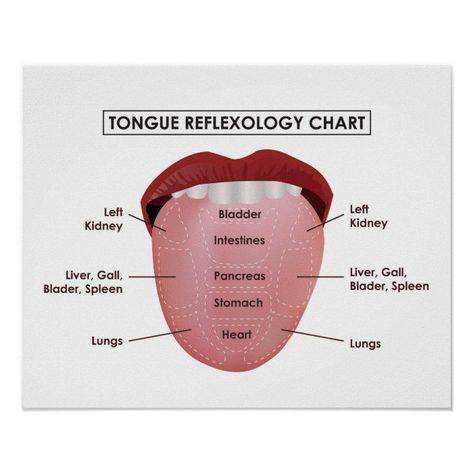 Tongue Reflexology, Ear Reflexology, Reflexology Points, Reflexology Foot Chart, Basic Anatomy, Wellness Board, Foot Reflexology Massage, Nurse School, Hand Reflexology