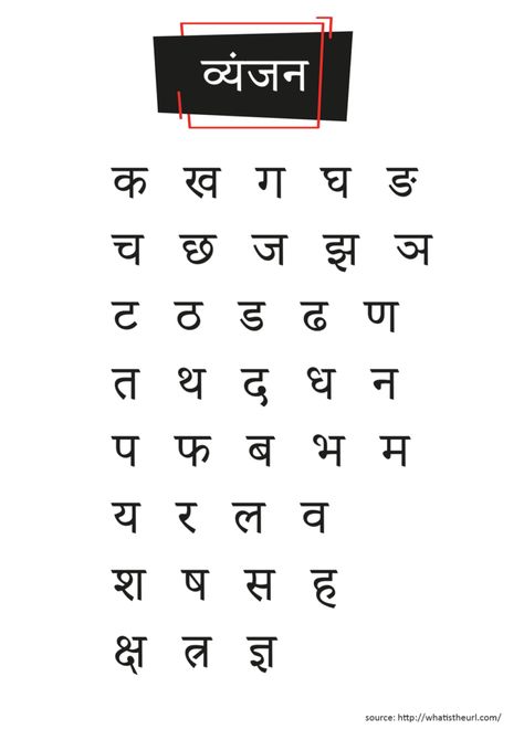 Hindi Vyanjan Chart Print Lkg Hindi Worksheets, Worksheets For Kindergarten English, Hindi Vyanjan Worksheets, Vyanjan Worksheets, Hindi Vyanjan, Hindi Letters, Hindi Writing, 2 Letter Words, Lkg Worksheets