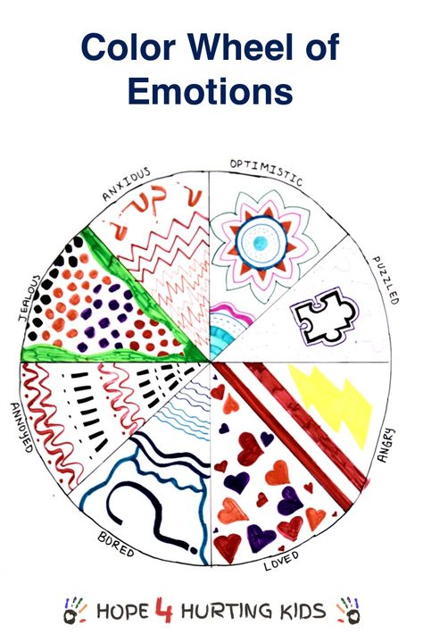 Color Wheel of Emotions via @hope4hurtkids Emotion Color Wheel, Wheel Of Emotions, Emotions Wheel, Feelings Wheel, Creative Arts Therapy, Understanding Emotions, Art Therapy Projects, Wheel Art, Therapeutic Activities