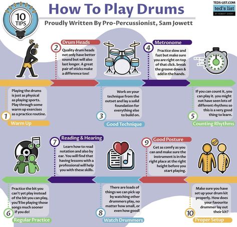 Learn Drums, Playing The Drums, Drums For Kids, Play Drums, Bongo Drums, Drum Sheet Music, Music Tutorials, Drum Solo, Drum Heads