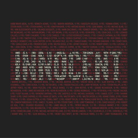 Buy a t-shirt to support The Innocence Project. Please share! Injustice Aesthetic, Wrongful Conviction, Innocence Quotes, Steven Avery, Brothers Karamazov, Innocence Project, The Brothers Karamazov, What Is Human, Fred And George Weasley