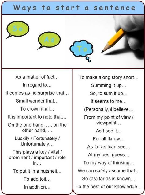 Embedded image How To Start Sentences, Essay Starting Sentences, How To Start A Sentence, Ways To Start A Sentence, Starting Sentences, Sentence English, English Sentence, Ielts Writing, Advanced English