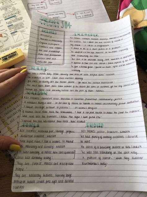 sherlock holmes sign of four gcse revision🦋 Sign Of The Four Revision Gcse, Sign Of Four Sherlock Holmes Revision, The Sign Of Four, English Gcse Revision, English Gcse, Inspector Calls, Handwriting Ideas, Gcse English Literature, Organization Notes