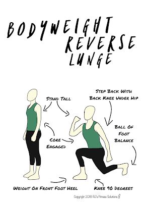 Reverse Lunge Pilates Cues, Fitness Board, Fitness Website, Lateral Lunges, Reverse Lunges, Writing Challenge, Workout Chart, Krav Maga, At Home Workout Plan