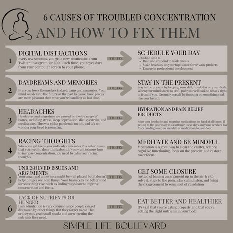 How To Concentrate On Studying Tips, How To Stay Disciplined Study, How To Build Focus, How To Just Focus On Yourself, How To Be Concentrated While Studying, Attention To Detail Improve, How To Get Focused, How To Focus Better In School, How To Maintain Discipline