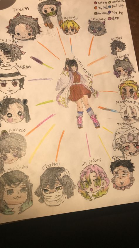 I made a Kny Oc🤩Shes named Fuyumio Hiraki☺️ Btw this is a relationship chart were you draw witch characters your Oc likes or not or no opinion or Whatever. If you have no clue what the lines mean look in the upper right corner😁 Pls Save and Like Sayonara!🫠 Oc Relationship Chart, Relationship Chart, Witch Characters, Kny Oc, A Relationship, Clue, Witch