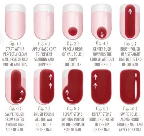 Nail Painting Tips, Paint Nails, Nails Care, Nail Techniques, Nagel Tips, Kandy, Nails At Home, Nail Paint, Manicure E Pedicure