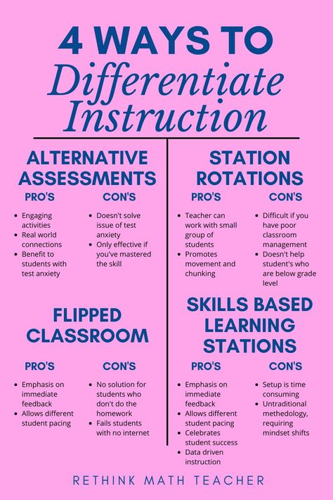 Differentiated Instruction Lesson Plans, Differentiated Instruction Strategies, Differentiating Instruction, Differentiation Strategies, Instructional Method, Diverse Learners, Differentiation In The Classroom, Visible Learning, Literacy Coaching