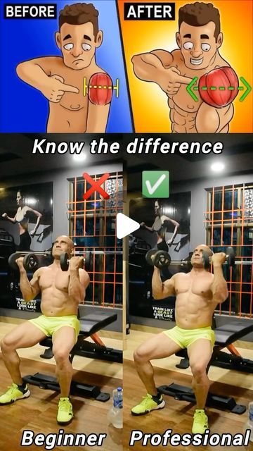 Nbbui Pro Kamal Chhetry ll India 🇮🇳ll Fitness on Instagram: "Correct way to perform Arnold press ✅

One of the best exercise for your front delt must add this in your workout schedule just make sure you are doing it correctly don’t swing with weight be stable just move your elbow. Lift weight from your elbow keep the movement slow feel the contraction!!

#kamalc32 #shoulderworkout #shoulders #shouldertraining
#fypシ #gym #gymworkout #workoutroutine #foryou
#explorepage✨#fitness #deltoid #reardelt #lateral #roundshoulder #arnoldpress #press #push #beginner #professional

Coach-@coachbadalsharmaofficial" Front Deltoid Exercises, Deltoid Exercises, Shoulder Training, Arnold Press, Rear Delt, Best Exercise, Workout Schedule, Shoulder Workout, Weight Lifting