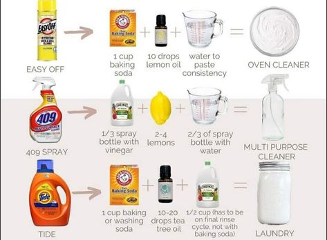 Oven Cleaning Easy, Natural Cleaning Products Diy, Nontoxic Cleaning, Toxic Free Living, Homemade Cleaning Supplies, Natural Cleaning Recipes, Diy Cleaning Solution, Homemade Cleaning Solutions, Diy Cleaning Hacks