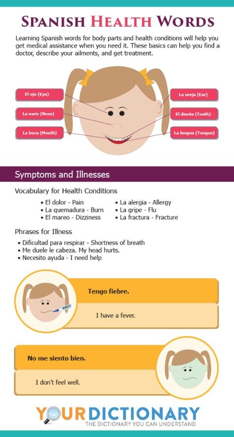 Health Vocabulary, Medical Spanish, Health Products Design, Learning A New Language, Health Words, New Language, College Tips, Spanish Vocabulary, Spanish Language Learning