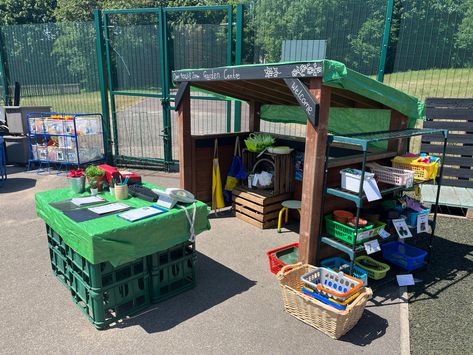 Sharing ideas for role play which I sometimes find hard to resource Eyfs Outdoor, Garden Centre, Role Play, Garden Center