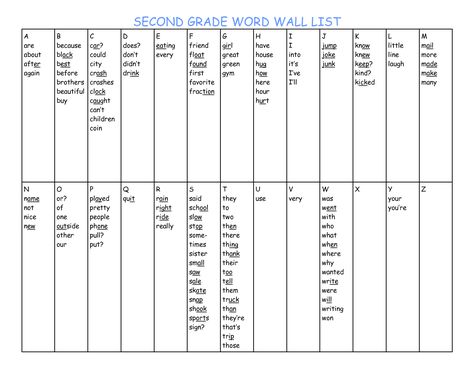 Second+Grade+Word+Wall+List Second Grade Word Wall, Portable Word Wall, Word Wall Template, Portable Word Walls, Personal Word Wall, First Grade Words, Word Wall Headers, Prescription Pad, Bob Books