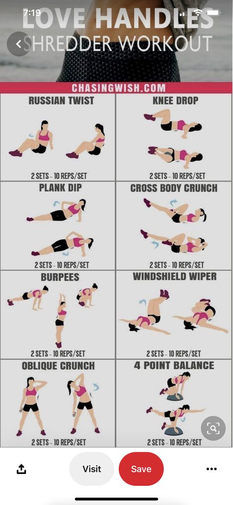 Russia Twist Exercise, What Are Crunches, Side Jackknives, Oblique Crunches, Crunches Workout, Russian Twist, Workout Plans, Fitness Gifts, Workout Ideas