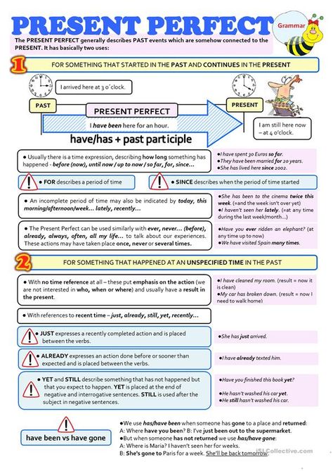 Verb Grammar, Tense Worksheet, Present Perfect Tense, English Grammar Notes, English Grammar Tenses, Esl English, English Grammar For Kids, English Ideas, English Grammar Rules