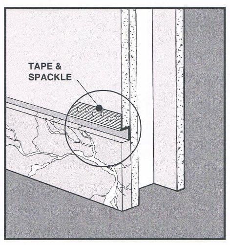 Floor Skirting, Ceiling Trim, Joinery Details, Arch Interior, Modern House Exterior Design, Hunter Douglas, House Exterior Design, Detailed Drawings, Technical Drawing