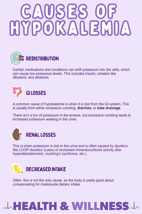 Hypokalemia, an electrolyte imbalance involving a decrease in potassium levels, is a condition that can cause debilitating and even life-threatening symptoms. It can arise from a variety of causes, including inadequate dietary intake, diuretic use, and poor renal function. With timely diagnosis and intervention, many cases of hypokalemia can be managed successfully. If you're interested in learning more about the causes and nursing interventions for hypokalemia, click to read more! Potassium Recipes, Electrolyte Imbalance, Er Nursing, Nursing Interventions, Gi System, Low Potassium Recipes, Cardiac Rhythms, Low Magnesium, Nursing Assessment