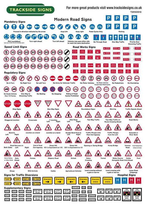 Traffic Signs And Meanings, Traffic Signs And Symbols, All Traffic Signs, Traffic Symbols, Driving Signs, Road Safety Signs, Safety Signs And Symbols, All Road Signs, Driving Basics