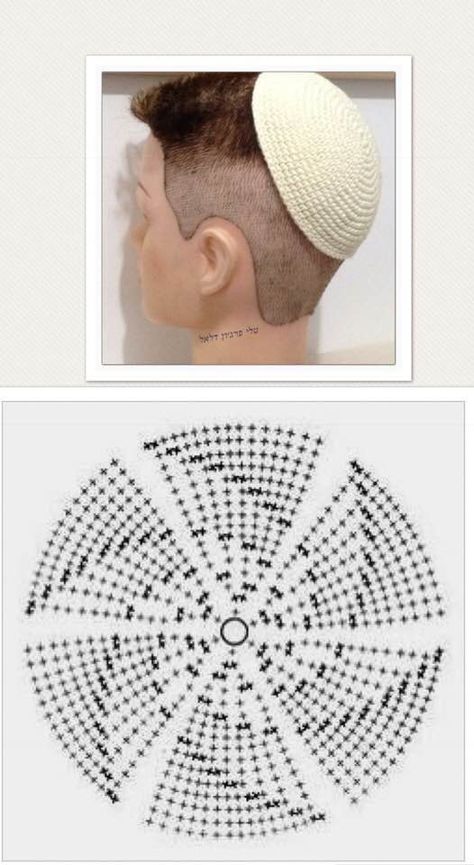 Crochet Kippah Pattern Free, Kippah Crochet Pattern Free, Crochet Yarmulke, Shalom Shabbat, Jewish Hat, Knitting Patterns Free Beginner, Filet Crochet Charts, Crochet Stitches Video, Crochet Cross