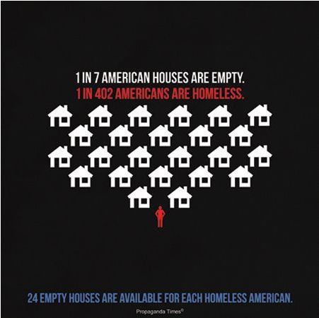 Wow: "When a Single Image Cuts to the Core of an American Injustice" Homelessness Awareness, American Houses, Shocking Facts, Social Awareness, Homeless People, Weird Stuff, Helping The Homeless, Sustainable Home, Single Image