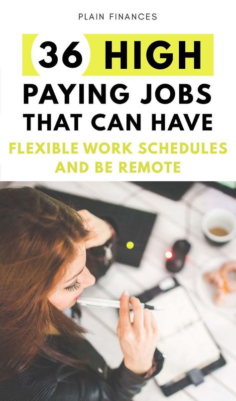 36 High-Paying Jobs that Can Have Flexible Work Schedules and Be Remote | Work From Home High Paying Careers, Healthcare Careers, Bachelor's Degree, Associate Degree, Trade School, Work Remotely, Jobs For Women, Master's Degree, Working Remotely