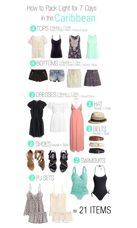 7 Day Hawaii Outfits, Cruise Outfits For Women Caribbean, How To Pack Light For Beach Vacation, Packing For Barbados, Tomboy Cruise Outfits, 7 Day Vacation Outfits, Pack For Cruise Outfits, Pack Light For Beach Vacation, What To Pack For 7 Day Beach Vacation