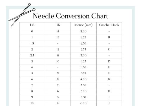 Kntting Needle & Crochet Hook Conversion Chart Crochet Hook Conversion Chart, Learn Crochet Beginner, Needle Crochet, Outlander Knitting, Learn Crochet, Crochet Beginner, Crochet Needle, Knitting Needles Sizes, Crochet Needles