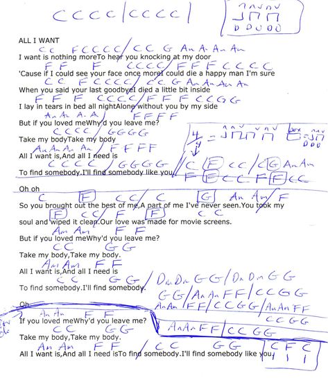 All I Want (Kodaline) Guitar Chord Chart All I Want Ukulele Chords, All I Want Kodaline, Rock Chords, Guitar Lessons Fingerpicking, Easy Ukulele Songs, Song Chords, 12 String Acoustic Guitar, Ukulele Chords Songs, Basic Guitar Lessons