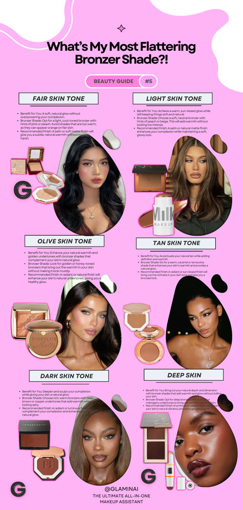 Bronzer Tutorial, Makeup Skills, Bronzer Makeup, Makeup Advice, Fair Skin Tone, Makeup Beginners, Beauty Guide, Fair Skin, You Are Perfect