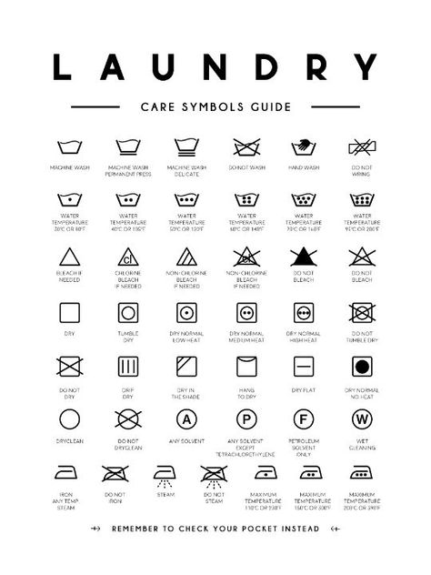 Laundry Symbols Printable, Laundry Poster, Laundry Care Symbols, Washing Symbols, Laundry Icons, Laundry Wall, Laundry Symbols, Laundry Sign, Laundry Guide