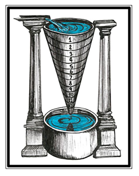 clepsydra - Roman water clock, interested in it because it replaced the sundial during this time  http://www.isciencemag.co.uk/features/a-timeline-of-timekeepers/ Water Clock, Egypt Project, Unit Of Time, Vintage Technology, Sand Clock, Clock Painting, Sundials, Shiva Statue, History Of Science