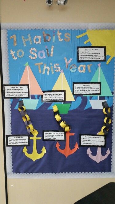 "Sailing to Success" theme bulletin board. Travel Theme Bulletin Board, Boat Bulletin Board Ideas, Boat Classroom Theme, Sailing Bulletin Board Ideas, Sailing Bulletin Board, Boat Bulletin Board, Sailing Classroom Theme, Nautical Bulletin Boards Back To School, Nautical Classroom Theme Bulletin Boards