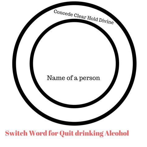 switch word for quit drinking alcohol follow me @reeyasspiritualremedies #switchwords #switchword #remedy #alcohol #quitalcohol #india… Spiritual Remedies, Catchy Words, Pagan Life, Word Phrases, Switch Word, Energy Circles, Giving Up Drinking, Witchy Tips, Healing Mantras