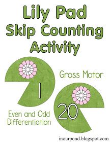 FREE Lily Pad Gross Motor Skills Activity Printable from In Our Pond Lily Pad Printable, Gross Motor Skills Activity, Skip Counting Activities, Motor Skills Activity, Happy Birthday Grandpa, Gross Motor Activity, Math Materials, Pond Life, Gross Motor Activities